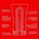 Masturbatore tenga soft tube cup red